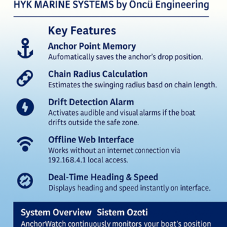 HYK ANCHORWATCH