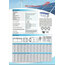 RITAR Ritar DG12-200 12V 200 Amper jel batarya ( 750 cycle ) Güneş paneli aküsü(05541732445)