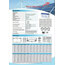  RITAR DG12-150 12V 150 Amper jel batarya (750 Cycle) Güneş paneli aküsü deep cycle