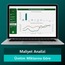 PERSONEL MALİYET ANALİZİ
