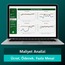 PERSONEL MALİYET ANALİZİ
