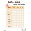 Öğrenci Planner (Yeni Başlayanlar için)
