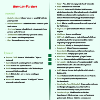 TYT DİN FULL TEKRAR NOTLARI