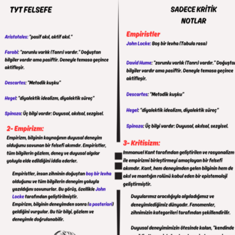TYT FELSEFE FULL TEKRAR NOTLARI | ÖZET
