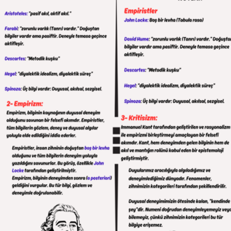 TYT SOSYAL FULL PAKET | TÜM SOSYAL DERSLERİ ÖZET