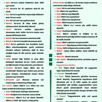 TYT DİN FULL TEKRAR NOTLARI