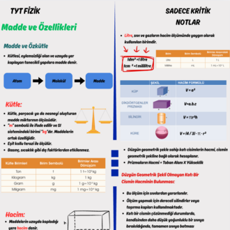 TYT FİZİK FULL TEKRAR NOTLARI | ÖZET
