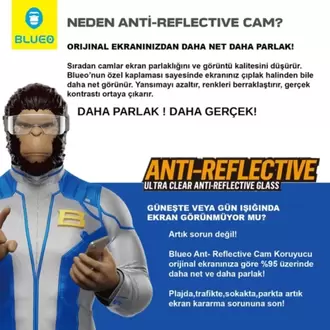 Blueo Anti-Reflective iPhone 15 Pro Uyumlu Uygulama Aparatlı Ekrandan Bile Daha Net Cam Ekran K