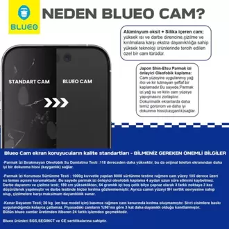 Blueo Anti-Reflective iPhone 15 Pro Uyumlu Uygulama Aparatlı Ekrandan Bile Daha Net Cam Ekran K