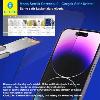 Blueo Sapphire 16 Pro Max Uygulama Aparatlı 9 MOhs %99.99 Orijinal Safir Ekran Koruyucu