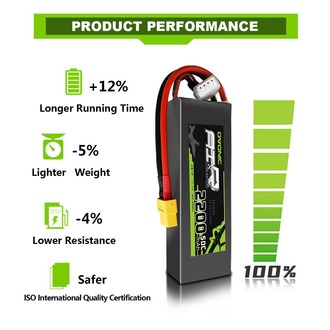 Stokta Ovonic 3S LiPo Battery 2200mAh 50C 11.1V with XT60 Plug