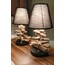 Click abajur