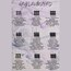 Angel Numbers