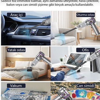 TurboVac 20000pa Güçlü Dijital Göstergeli Vakumlu Kablosuz Üflemeli Mini Araç Süpürgesi