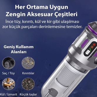 TurboVac 20000pa Güçlü Dijital Göstergeli Vakumlu Kablosuz Üflemeli Mini Araç Süpürgesi