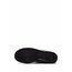 Nike Air Force “Triple Black”