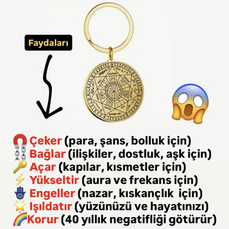 7 Baş Melek Koruyucu Tılsım Anahtarlık - Doğum tarihinize özel kodlanıyor! - Özel İşleme