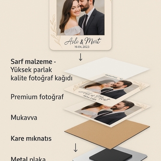 Magnet 1 Adet Kare (6.5x6.5cm)