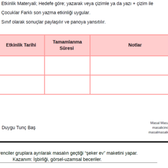 36 MASAL 36 ETKİNLİK DİJİTAL KATALOG 