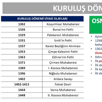 2026 KPSS-AGS TARİH NOTLARI + SORU BANKASI LİSANS-ÖNLİSANS-ORTAÖĞRETİM UYGUN!!!!!