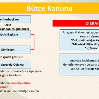 2026 KPSS 4'LÜ UYGULAMA  SETİ TARİH-COĞRAFYA-VATANDAŞLIK-GÜNCEL BİLGİLER 
