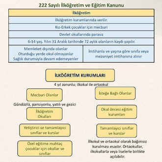 2026 AGS MEVZUAT NOTLARI KONU ANLATIMI + 30 DENEME