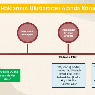 2026 KPSS VATANDAŞLIK DERS NOTLARI +25 DENEME + KONULARA ÖZGÜ EŞLEŞTİRME