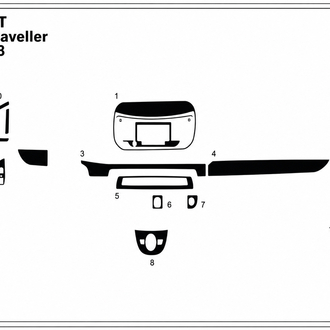 Peugeot Expert Traveller 2018-2023 32 Parça full set