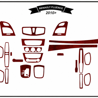 FLUENCE FULL SET 23 PARÇA