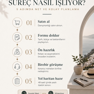 Kişiye Özel Yurtdışı Gezi Danışmanlığı | Rota, Bütçe ve Rezervasyon Planı
