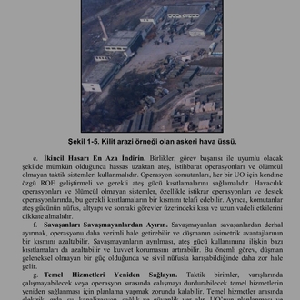 ABD Ordusu Meskun Mahal ve Şehir Operasyonları El Kitabı (FM 3-06.11)
