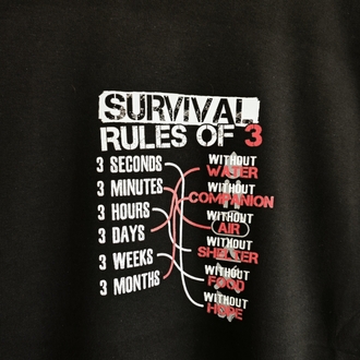 Survival Rules of 3 T-Shirt