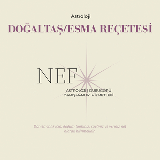 Harita Bazlı Doğal Taş/Esma Reçetesi