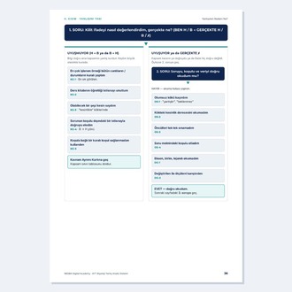 AYT Biyoloji Yanlış Analiz Sistemi — Dijital Çalışma Kitabı (PDF)