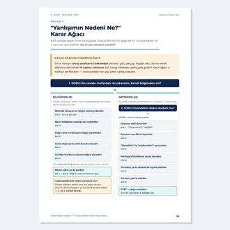 TYT Sosyal Bilimler Yanlış Analiz Sistemi — Dijital Çalışma Kitabı (PDF)