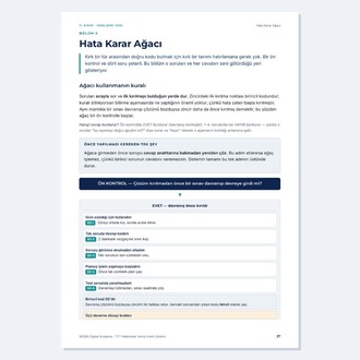TYT Matematik Yanlış Analiz Sistemi — Dijital Çalışma Kitabı (PDF)