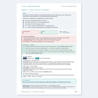 TYT Fen Bilimleri Yanlış Analiz Sistemi — Dijital Çalışma Kitabı (PDF)