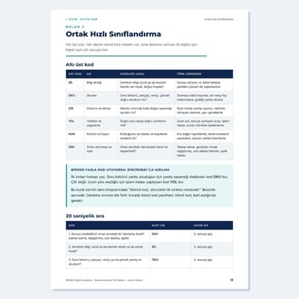 Deneme Sonrası 30 Dakika Analiz Rehberi — Dijital Çalışma Kitabı (PDF)