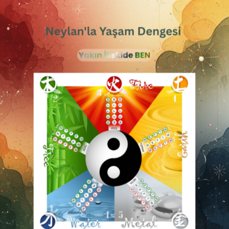 Yakın İlişkide BEN • Neylan'la Yaşam Dengesi Farkındalık ve Dönüşüm Oyunu (Video Kayıt)