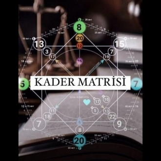 KADER MATRİSİ ANALİZİ 