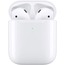 TWS i12 Bluetooth Kulaklık - Beyaz