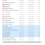 Öğretmen Dosyası Mail Olarak