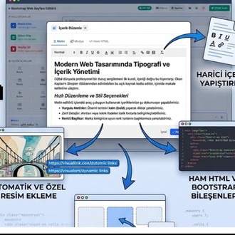 Dakikalar İçinde Profesyonel Web Sayfaları  Bootstrap Web Editörü (Kurulum Gerektirmez)