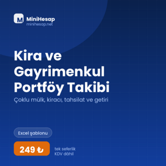 Kira ve Gayrimenkul Portföy Takibi – Tahsilat ve Gerçek Getiri (Excel)