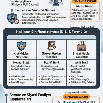 YENİ 2027 EKYS ŞİFRE PDF (TÜM KONULAR)