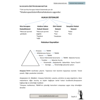 HUKUK BAŞLANGICI (HTK) GÜZ DÖNEMİ.VİZE