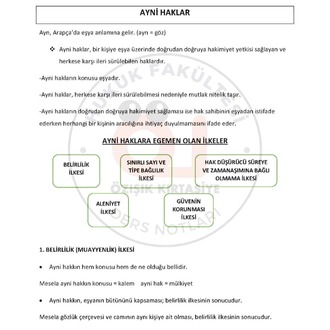 EŞYA HUKUKU / FİNAL / BAHAR DÖNEMİ (A).CLASS ÇOK SATAN (NOT)