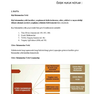 CEZA USUL HUKUKU /FİNAL/(BAHAR)-(A)-CLASS