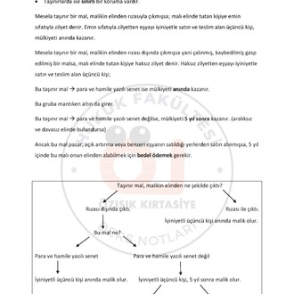 EŞYA HUKUKU / FİNAL / BAHAR DÖNEMİ (A).CLASS ÇOK SATAN (NOT)