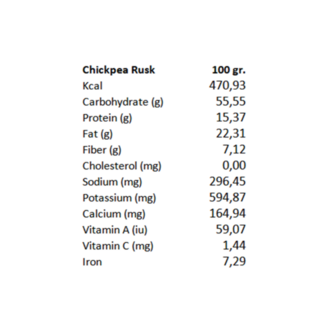Nohut/Karabuğday Kıtır - 5 x 200gr.